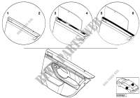 Indiv.door trim panel,leather/airbag rr for BMW 528i 1995