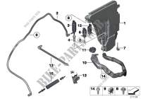 Reservoir,windscr./headlight washer sys. for BMW 730dX 2011